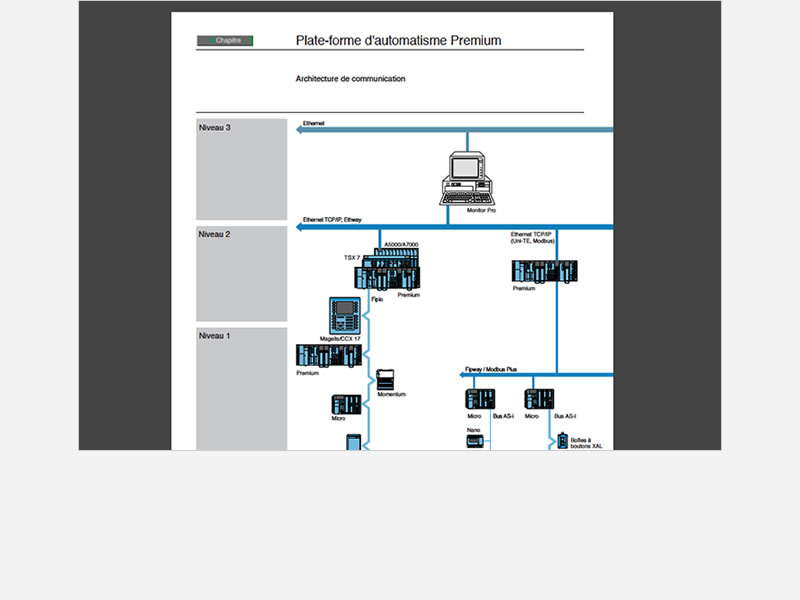 Work Image